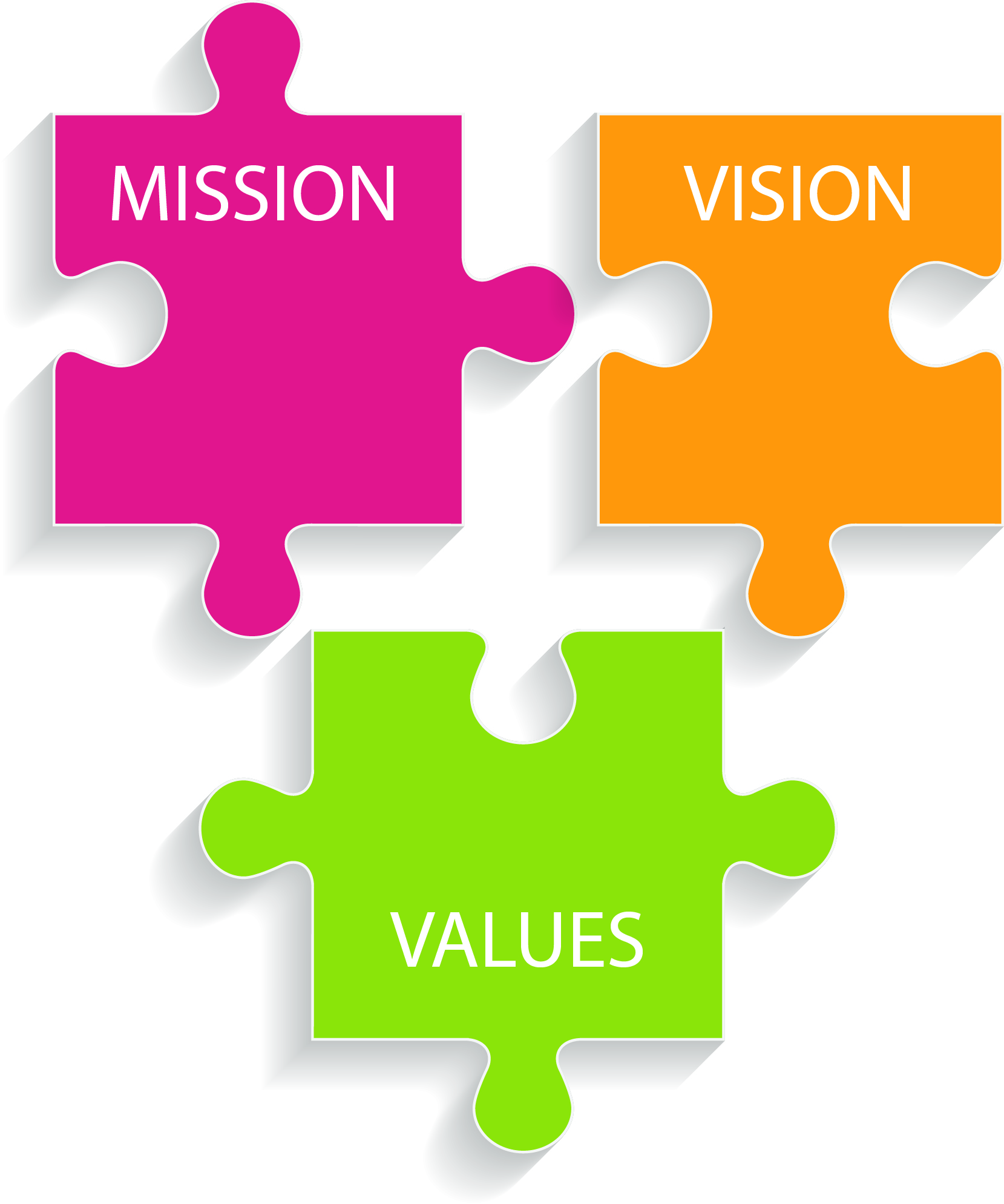 Mision-y-Vision
